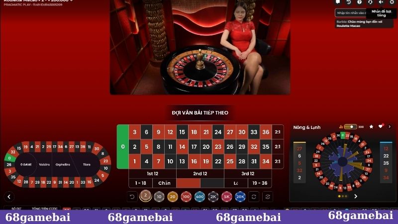 Vòng quay roulette cuốn hút
