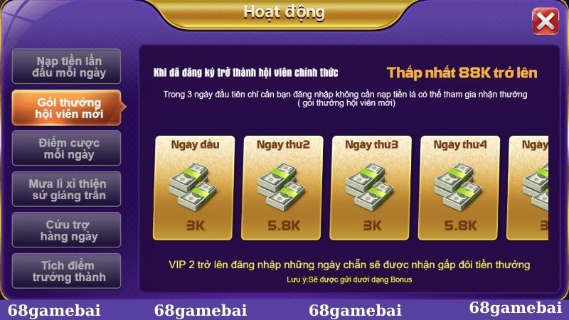 Vì sao không nên bỏ lỡ chương trình khuyến mãi 68GB?